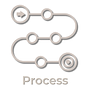 Process .png