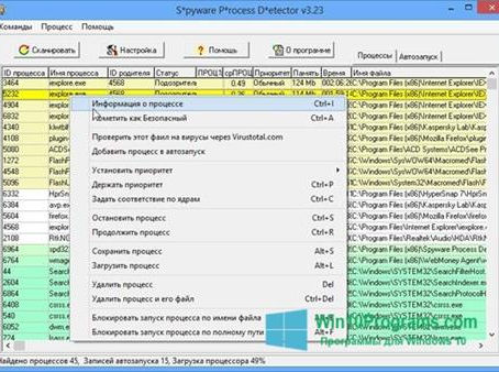 Spyware Process Detector Crack Torrent [Latest] 2022