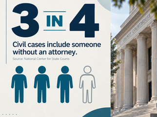 Did You Know 3 in 4 Civil Cases Include Someone Without an Attorney?