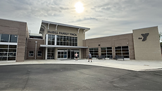 Thing to do in Gaston County