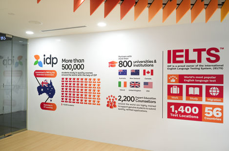 IDP IELTS: Infographic Wall