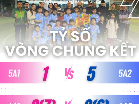 𝗞𝗘̂́𝗧 𝗤𝗨𝗔̉ 𝗖𝗛𝗨𝗡𝗚 𝗞𝗘̂́𝗧 𝗚𝗜𝗔̉𝗜 𝗕𝗢́𝗡𝗚 Đ𝗔́ 𝗠𝗜𝗡𝗜 𝗟𝗔̂̀𝗡 𝗧𝗛𝗨̛́ 𝟯 𝗞𝗛𝗢̂́𝗜 𝟰-𝟱