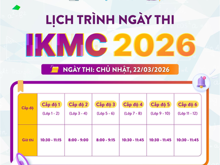 🏆 PHƯỢNG HOÀNG – ĐIỂM THI CHÍNH THỨC IKMC TẠI NGHỆ AN 🌟