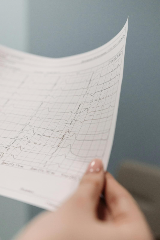 How do Medicare Advantage plans with reduced cardiologist cost-sharing vary over time, geography, and plan quality?