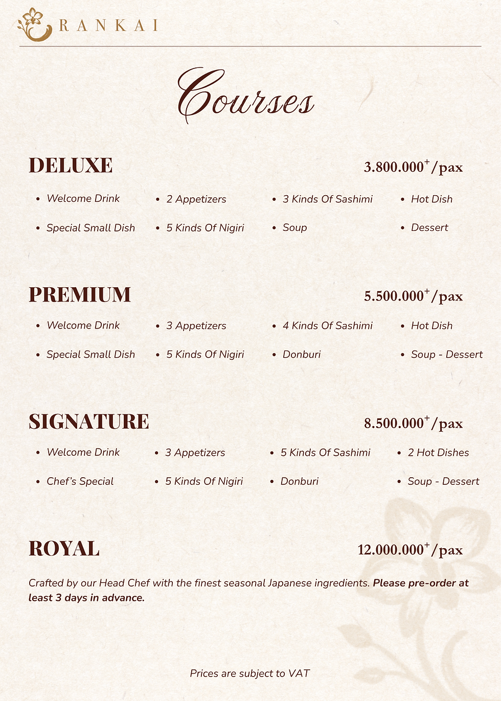 Rankai Courses - FINAL.png