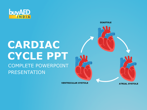 Cardiac Cycle PPT
