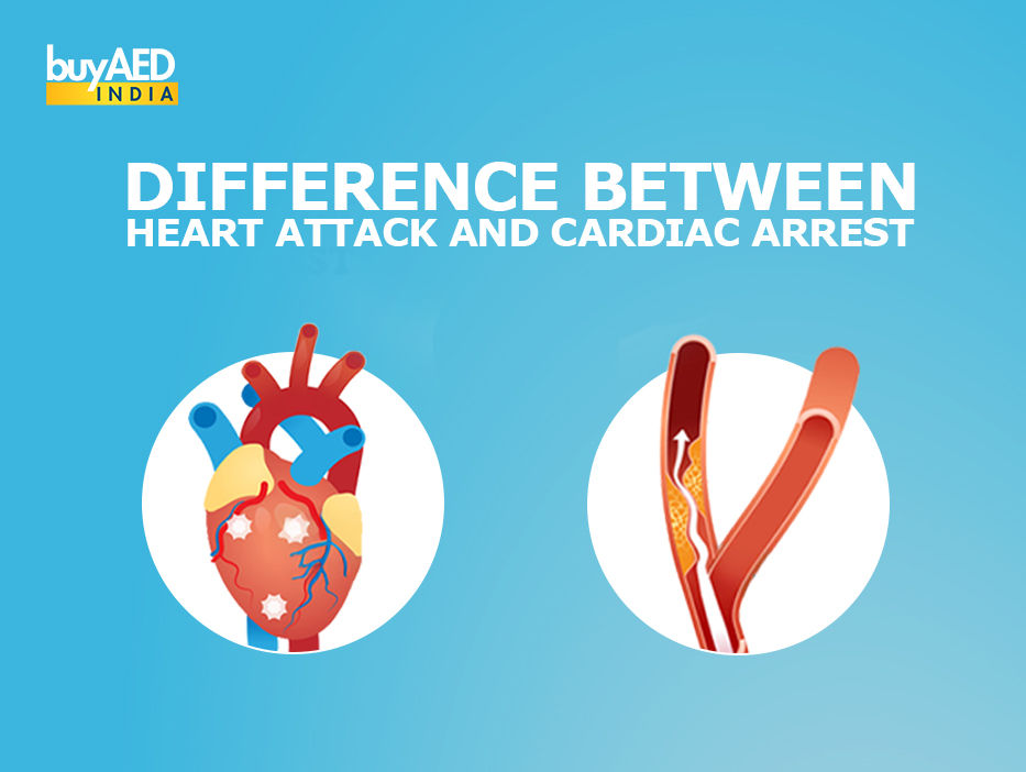 Difference between a Heart Attack and Cardiac Arrest
