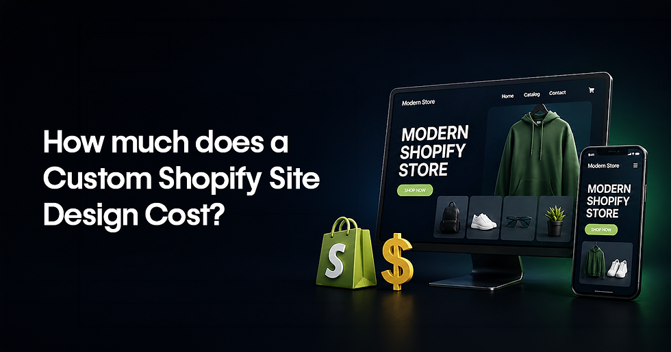 How Much Does a Custom Shopify Site Design Cost