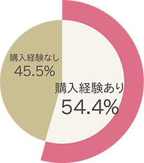 アセット 77_4x.png