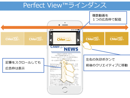 【プレスリリース】『Perfect View™ラインダンス』サービス開始のお知らせ