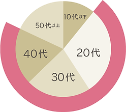 アセット 35_2x.png