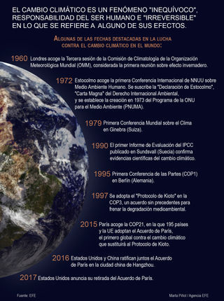 Cambio_climático.jpg