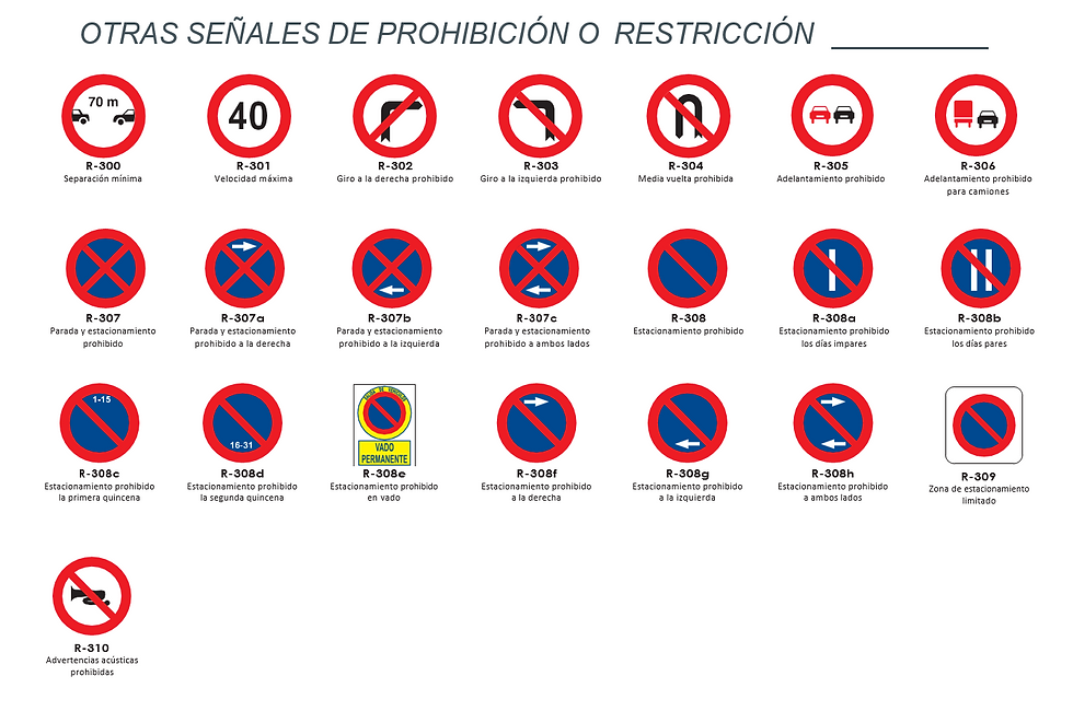 Miniatura: Señales MOPU  de acero