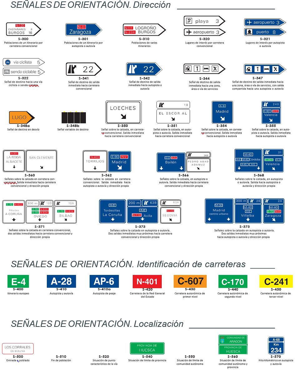 Miniatura: Señales MOPU  de acero
