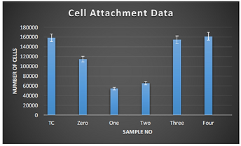 cell.PNG