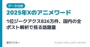 【2025年Xのアニメワード】1位ジークアクス826万件、国内の全ポスト解析で見る話題量【データ分析】