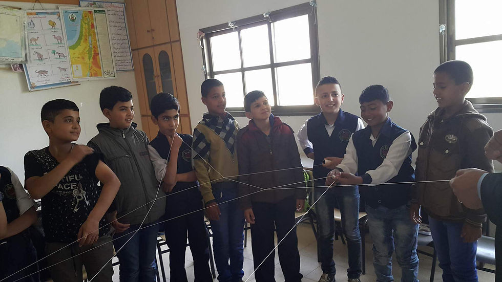 Interactive session