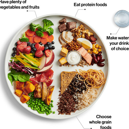 Mindful Eating Tips During Early Childhood Development Years