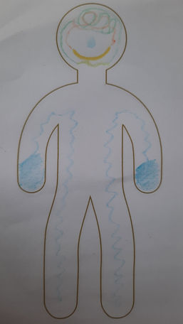 oefening in lichaamsbewustzijn