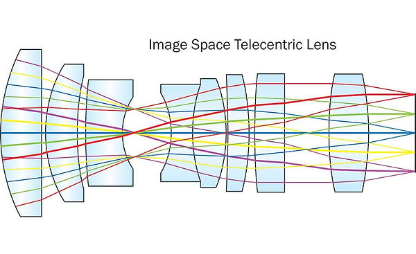 Image Space Tele.jpg