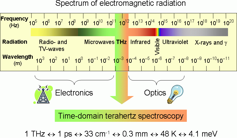 spectrum_b.gif