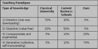 phd_presentation_us_pedagogy.gif