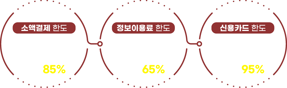종로페이_한도