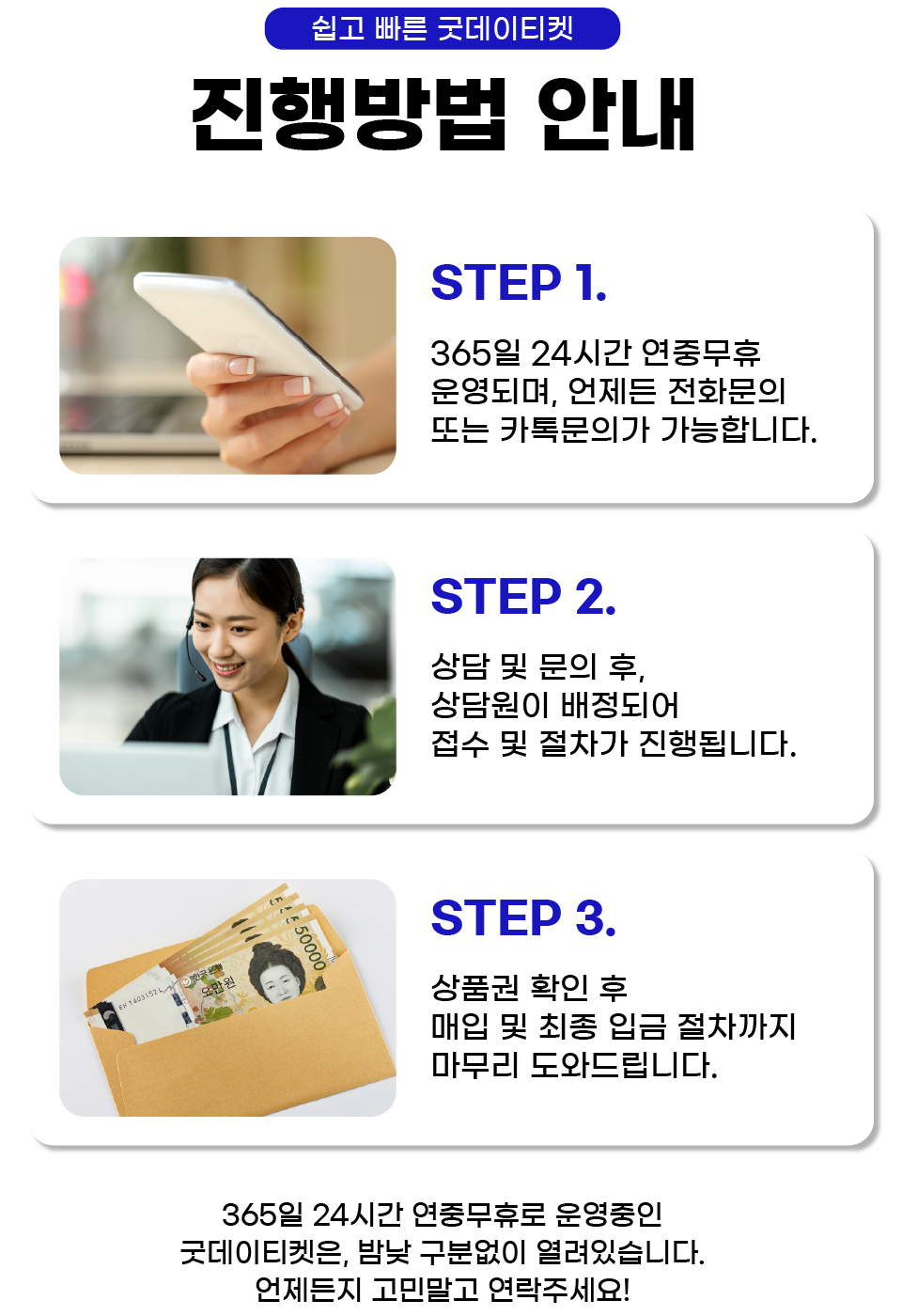3절차