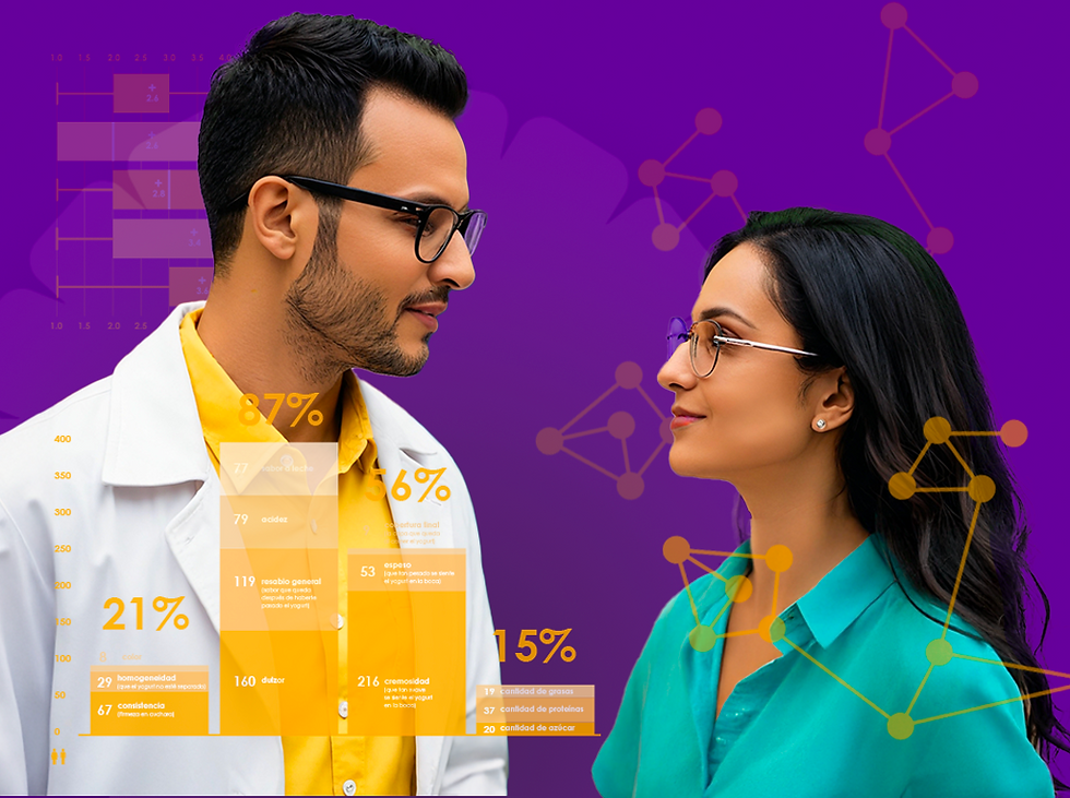 Cuando la Ciencia Sensorial encuentra con el Big Data.