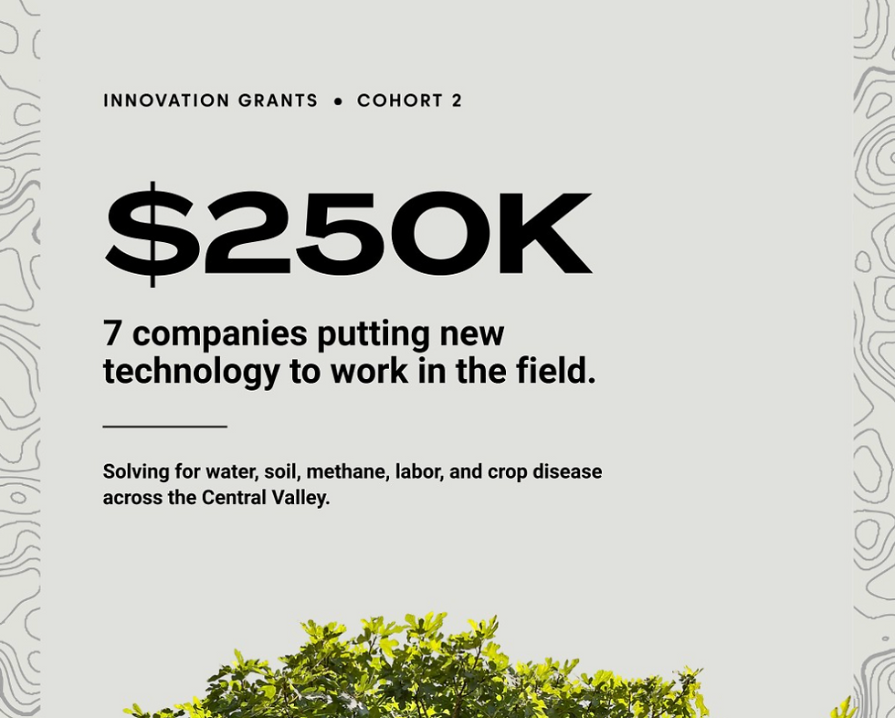 F3i Announces Innovation Grant Recipients