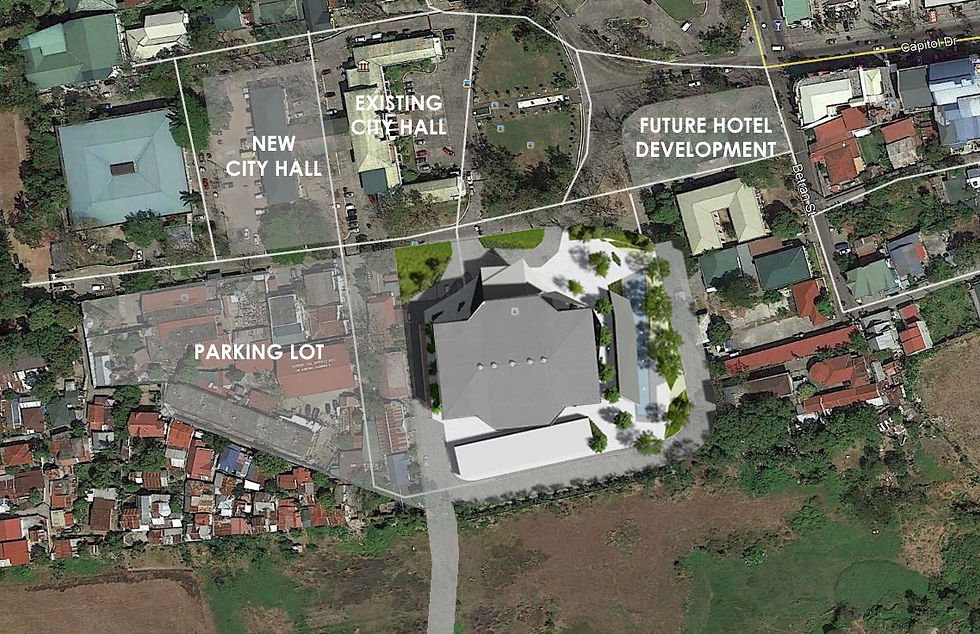 site dev plan