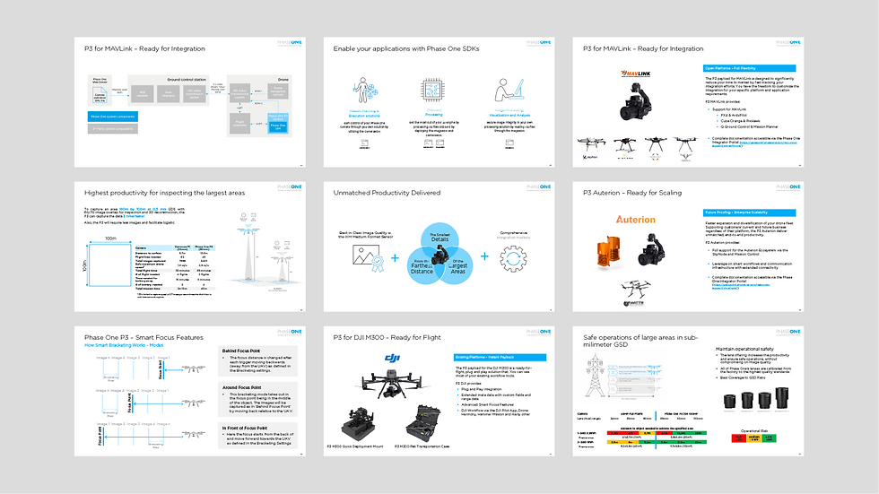 Presentation 3