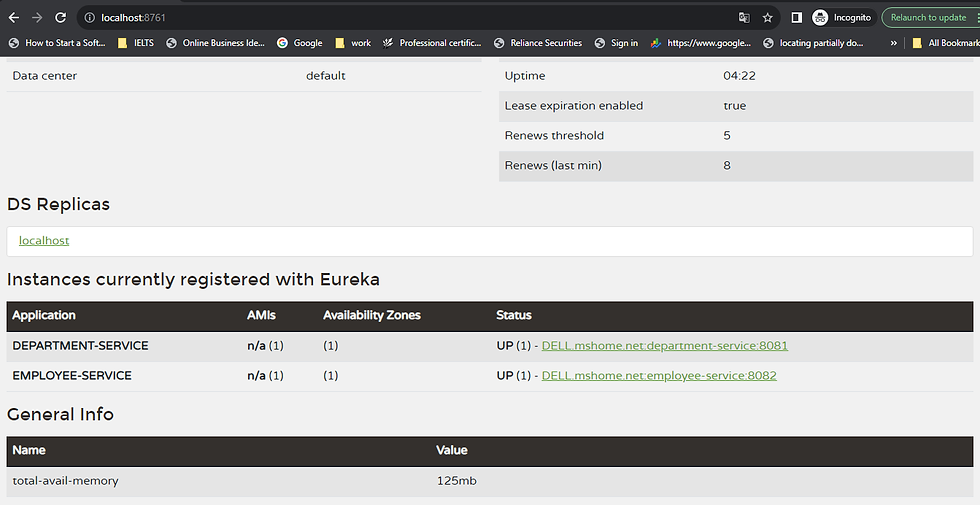 Spring eureka server end point