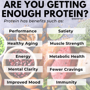 Are You Getting Enough Protein?