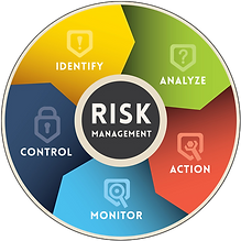 consulting-enterprise-risk-management-50