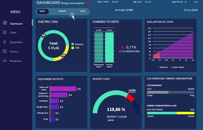 Energy monitor.gif