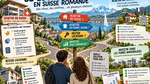 Se loger en Suisse romande : le grand décrochage 