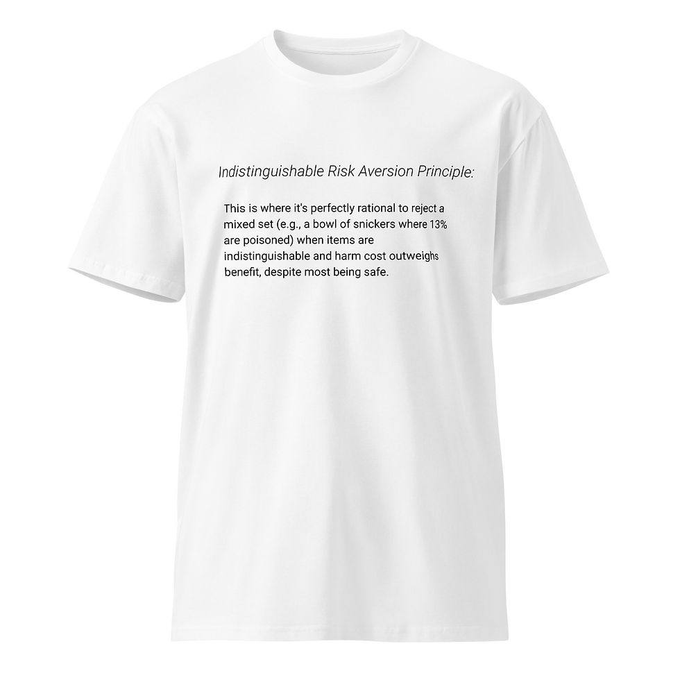 Thumbnail: Unisex premium t-shirt
