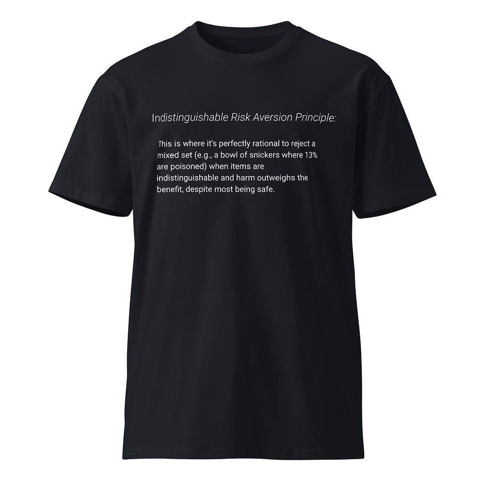Thumbnail: Unisex premium t-shirt copy