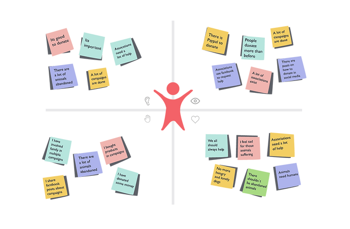 empathymap-01_edited.png