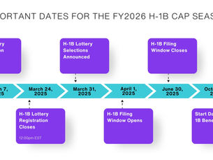 H1b