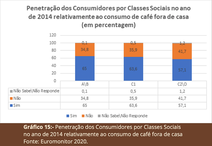 Captura de ecrã 2020-05-27, às 19.00.56.