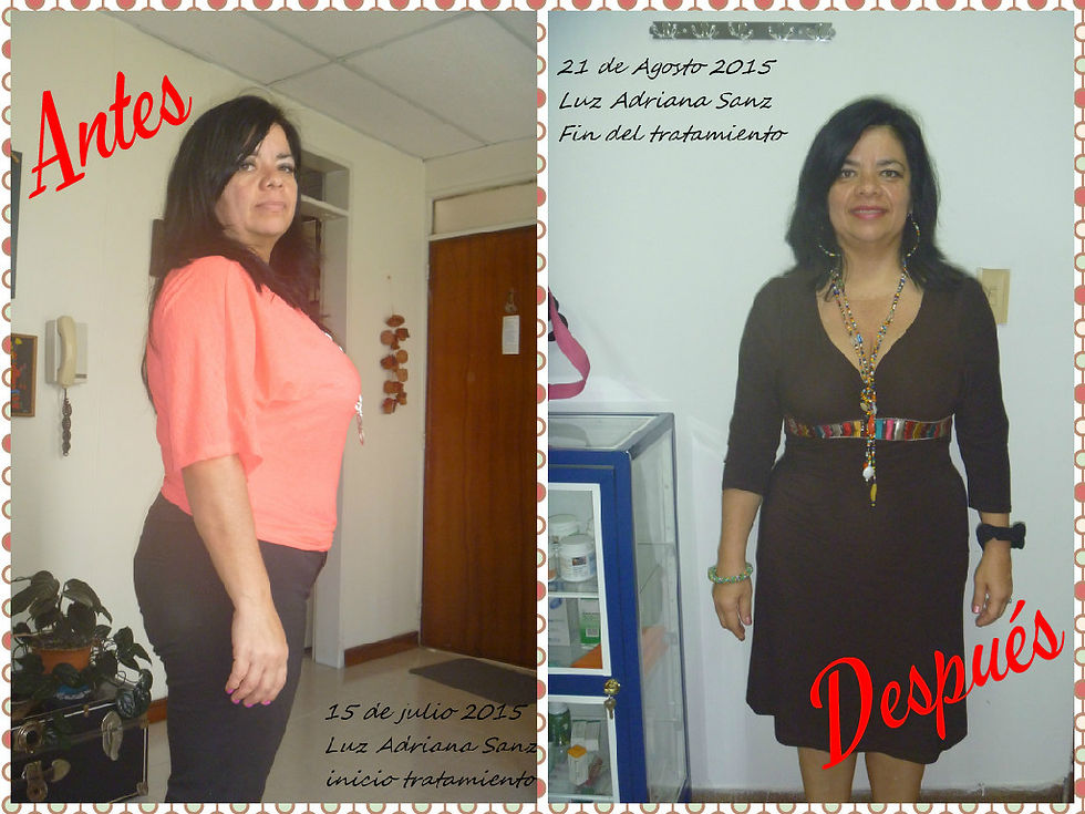 Luz Adriana Sanz