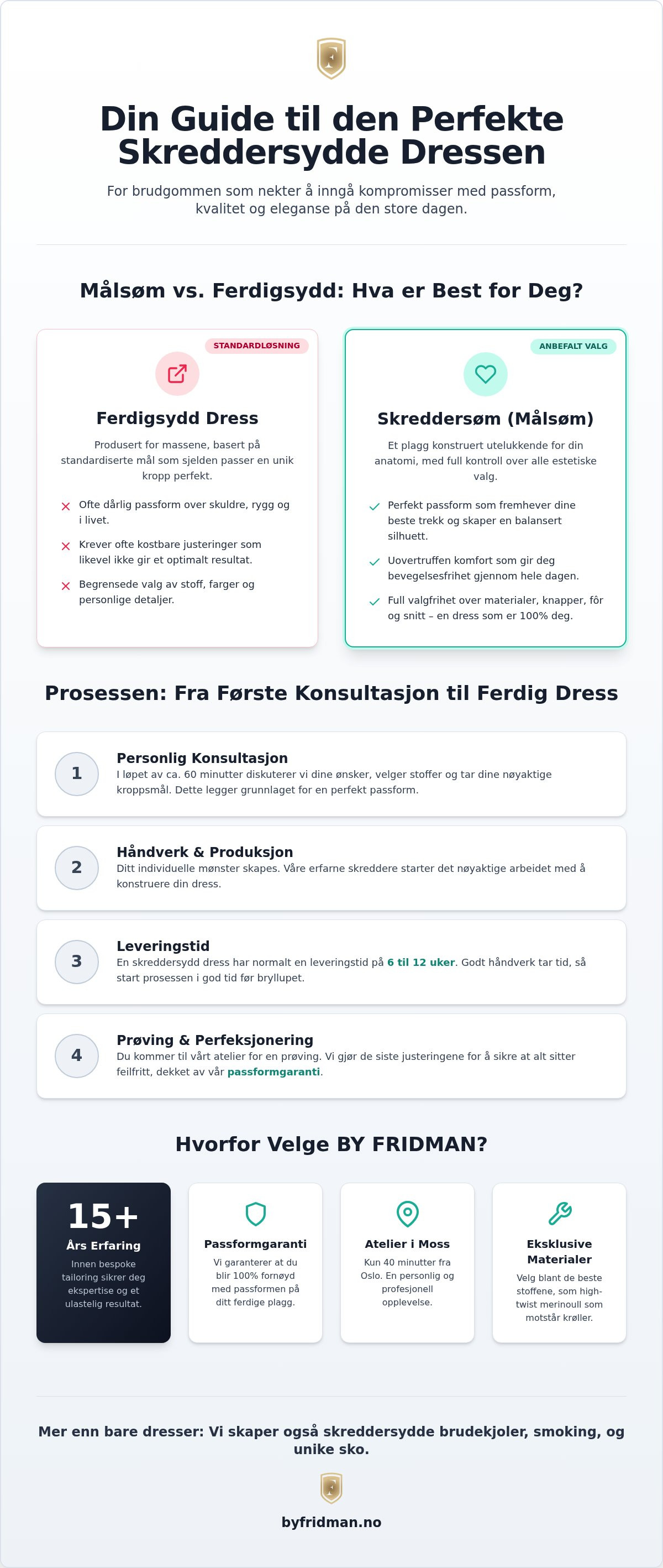 Skreddersydd dress til brudgommen