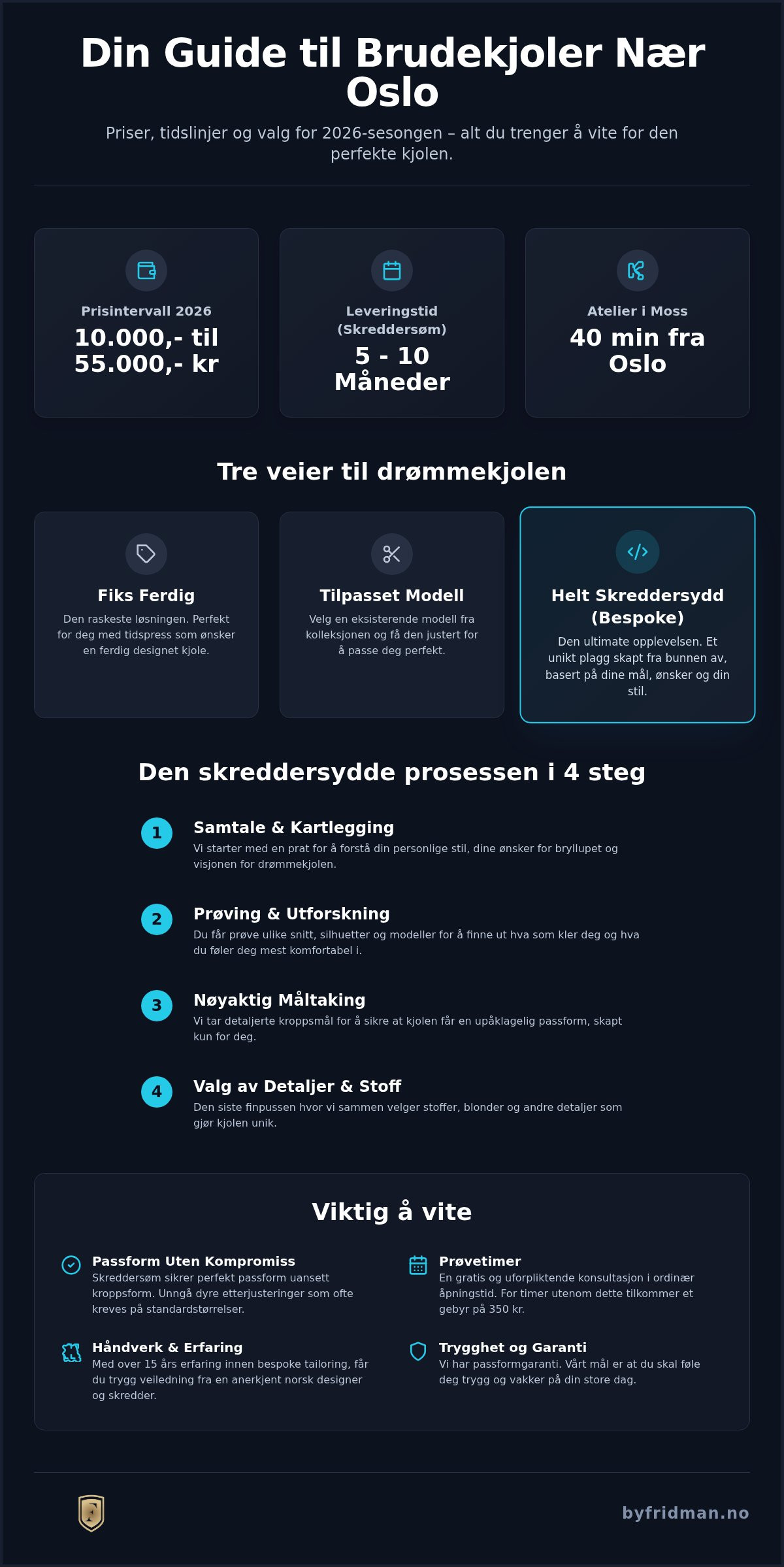 Brudesalong nær oslo