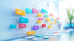 Methods for Managing a Project: Choosing the Best Approach