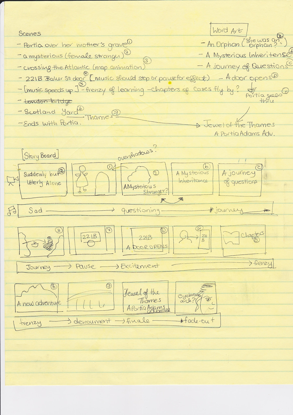 Working on a book trailer