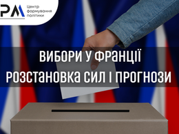 Вибори у Франції