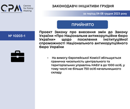 Законодавчі ініціативи 04-08 грудня