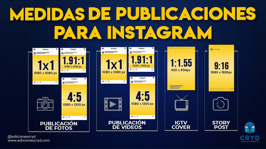 Medidas de Publicaciones en Instagram 